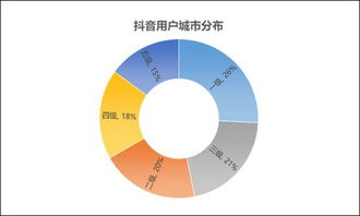 抖音直播间粉丝团加入指南：从关注到粉丝团成员的进阶之路