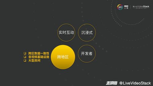 抖音直播人气帮揭秘：如何正确理解并提升直播间人气