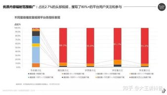 抖音粉丝迁移策略：如何将原有粉丝转化为新粉丝