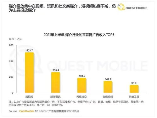 抖音粉丝增长策略：有效吸引与留存粉丝的技巧