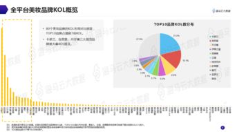 普通人如何快速增加抖音粉丝？实用技巧分享