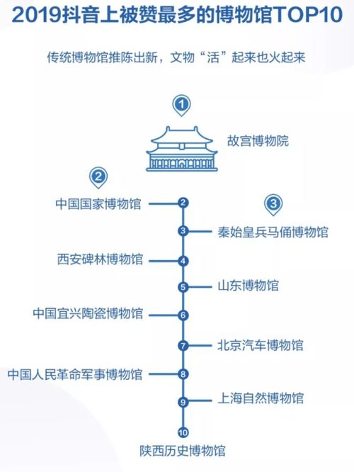 抖音粉丝哥哥的称呼与社交礼仪