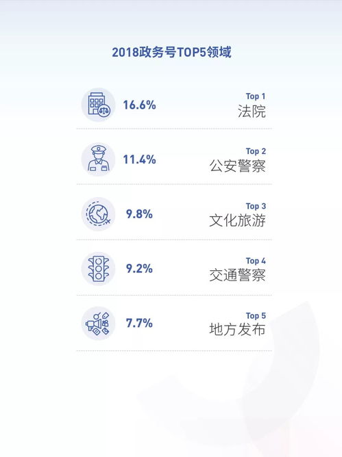 解析抖音有效粉丝：如何定义与衡量粉丝价值