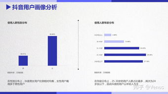 抖音直播人气飙升秘诀：从内容到策略的全面优化