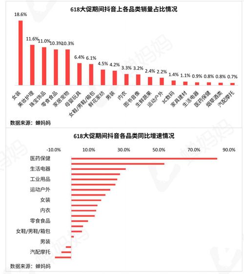 抖音点赞换太阳功能揭秘与操作指南