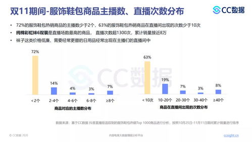 抖音粉丝群关注指南：快速加入你喜爱的粉丝群