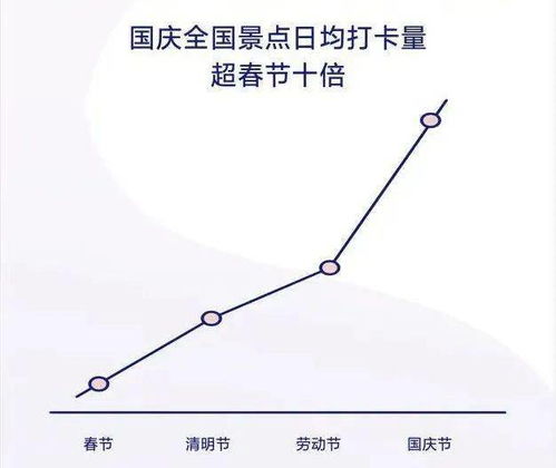 抖音移除粉丝后为何仍能发私信？解析背后的SEO逻辑