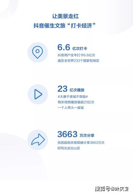 抖音5亿粉丝怎么用