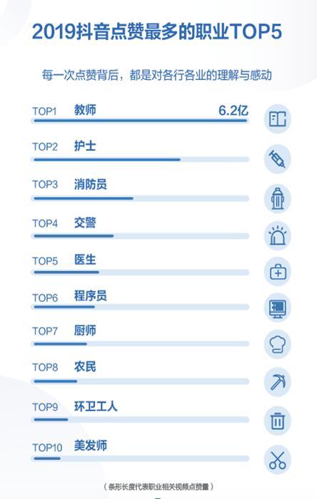 抖音粉丝怎么找被删的人