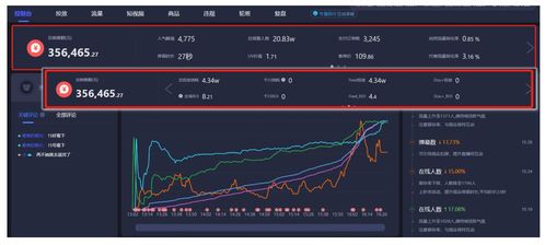 抖音如何精准定位并找到关注粉丝的秘诀