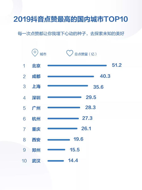 抖音沙金人气高的直播间