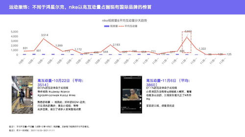 抖音粉丝图抽奖全攻略，提升互动度就是这么简单