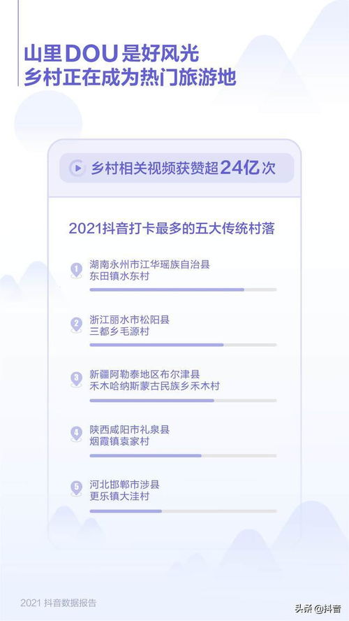 抖音唱歌技巧与策略：快速涨粉实用指南