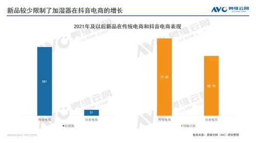 抖音粉丝热点排名解析：如何查看并理解热门趋势