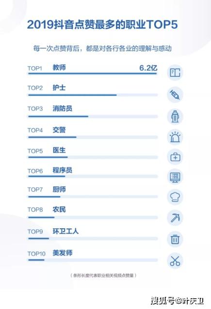 抖音地区粉丝群搜索技巧：轻松定位与互动