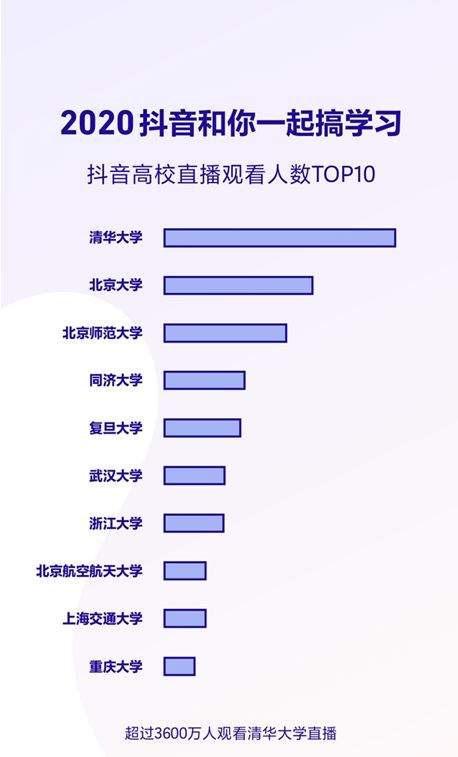 抖音回放粉丝数据查看方法全攻略