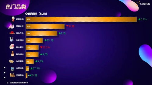 抖音粉丝群命名策略：如何吸引眼球又具个性？