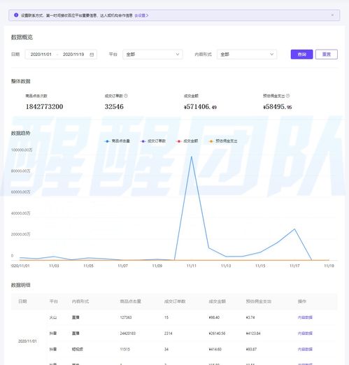 抖音五秒完播率20，如何有效提升你的短视频吸引力？