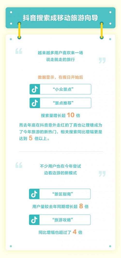 抖音怎么才可以快速涨粉丝