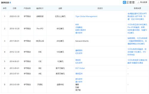 抖音粉丝群管理策略：如何高效通过并维护粉丝群体