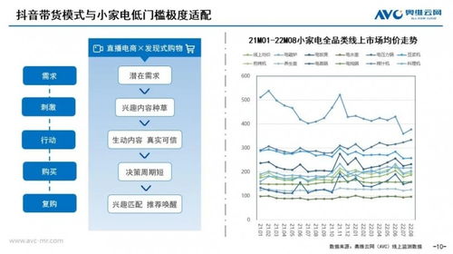 怎么让抖音上的粉丝多