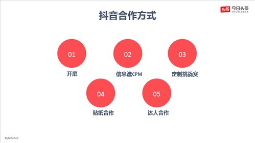 抖音中怎么建粉丝群聊天