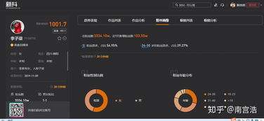 抖音点赞设置教程与SEO优化策略