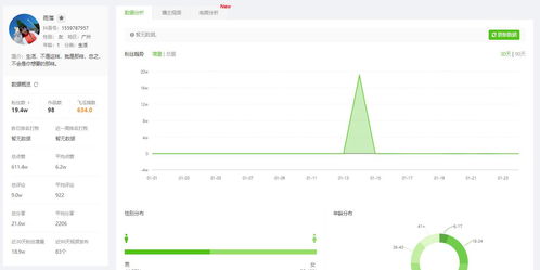 抖音如何被人点赞评论呢