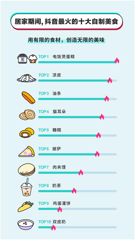 抖音怎么通过粉丝人数搜