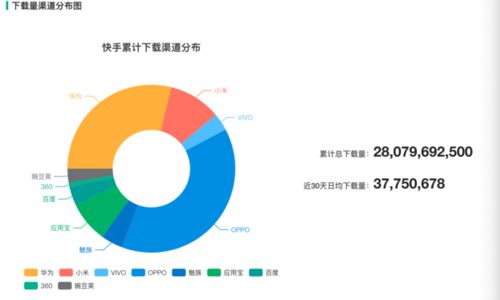 抖音粉丝牌升级攻略：快速增加经验与提升等级