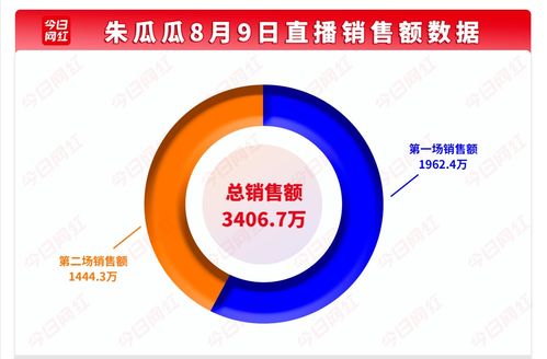 抖音粉丝增长秘籍：利用特效提升内容吸引力