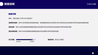 抖音无粉丝中奖攻略：教你几招提高中奖率