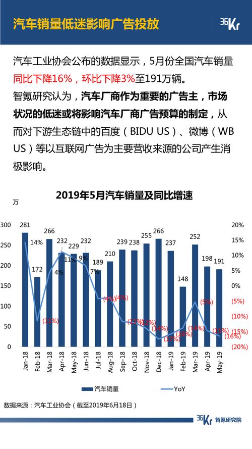 抖音隐私设置技巧：如何保护粉丝列表不被查看