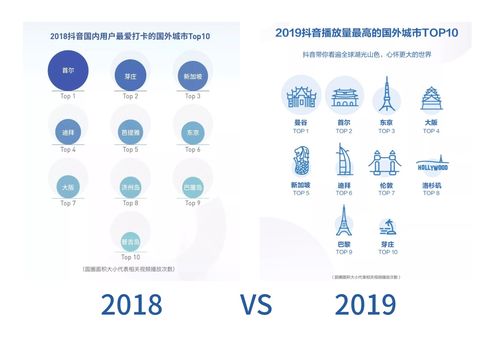 抖音粉丝如何安全有效地发送联系方式