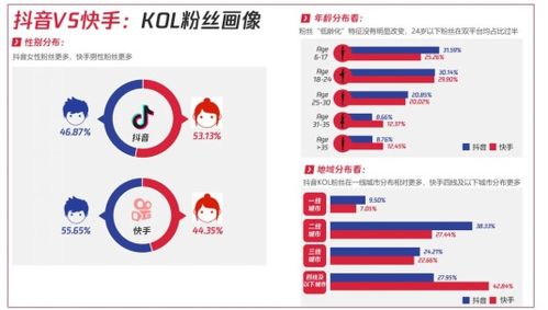 抖音粉丝自助群加人方法全攻略