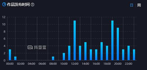 抖音点赞与收藏全攻略：一键清理方法大揭秘