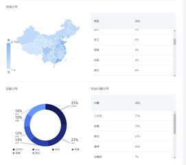 抖音翻唱粉丝群加入攻略：快速找到并融入热门翻唱社群