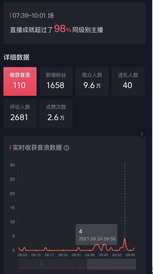 抖音粉丝群体怎么查找不到