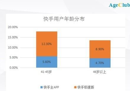 拍抖音涨粉变现攻略：打造高人气视频技巧