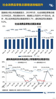 抖音粉丝许愿群聊加入指南