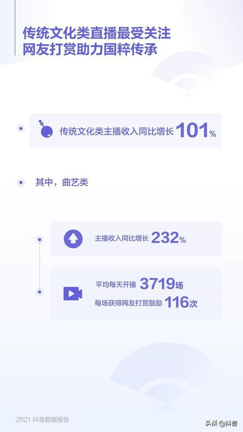 抖音如何精准识别新增粉丝的秘诀