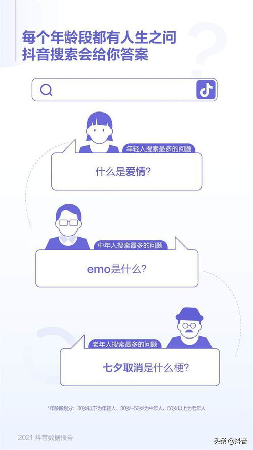 抖音不加粉丝灯牌，这样做真的更好吗？