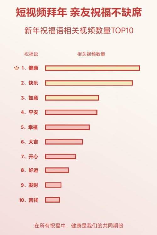 抖音直播人气旺却销量低？揭秘背后的原因与解决方案