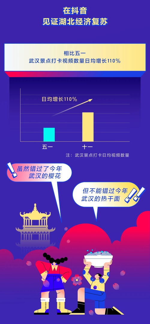 2020年抖音直播人气飙升：揭秘背后的原因与趋势