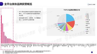 抖音点赞设置指南：优化点赞策略提升内容曝光