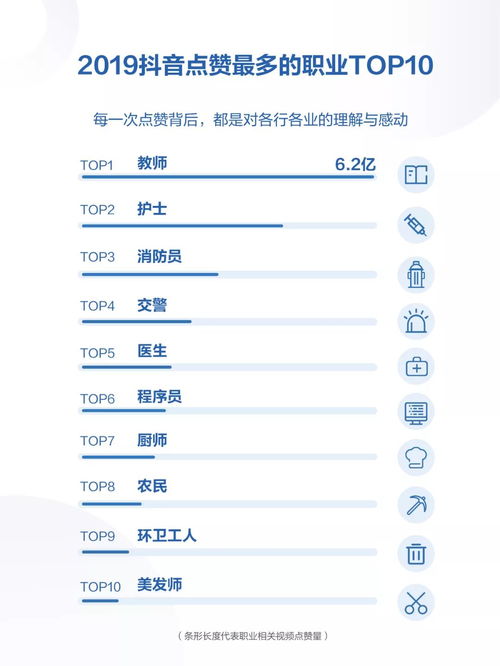 抖音不露脸直播能否积累人气？深度分析与建议