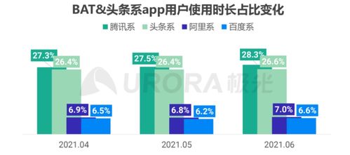 抖音增粉秘籍：从入门到精通的全方位策略