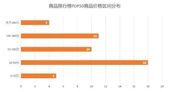 抖音粉丝提成秘籍：增长策略与变现技巧全攻略