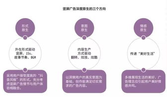 抖音视频完播率提升秘诀：打造引人入胜的短视频内容