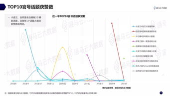 抖音怎么看粉丝是否有效